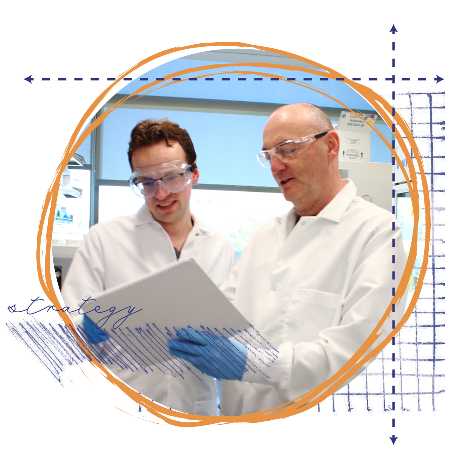 careers-lab-image